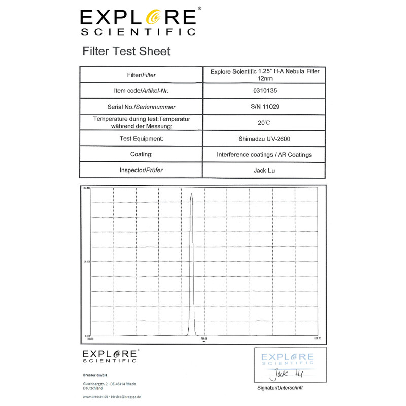 Filtre Explore Scientific H-alpha 12nm 1,25"