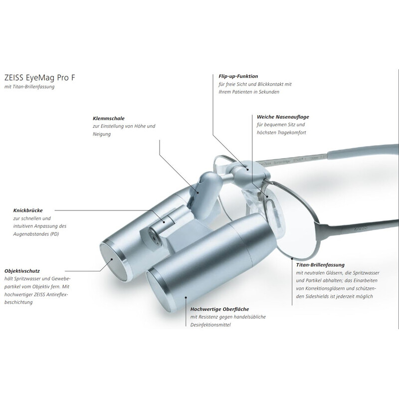 ZEISS Loupe binoculaire système optique K 4,0x/500 avec protection d'objectif pour loupe de tête EyeMag Pro