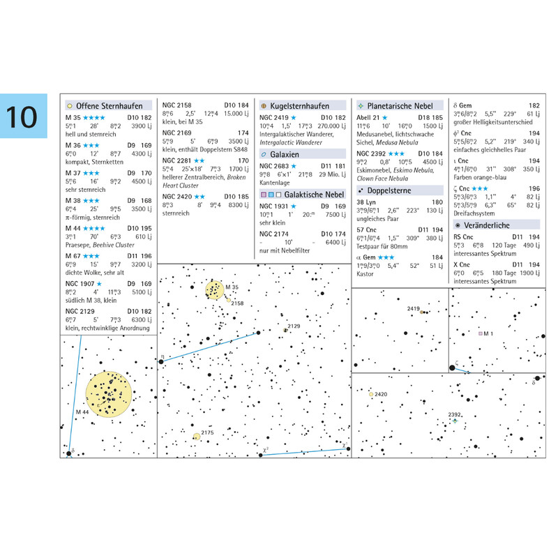 Oculum Verlag Deep Sky atlas de voyage