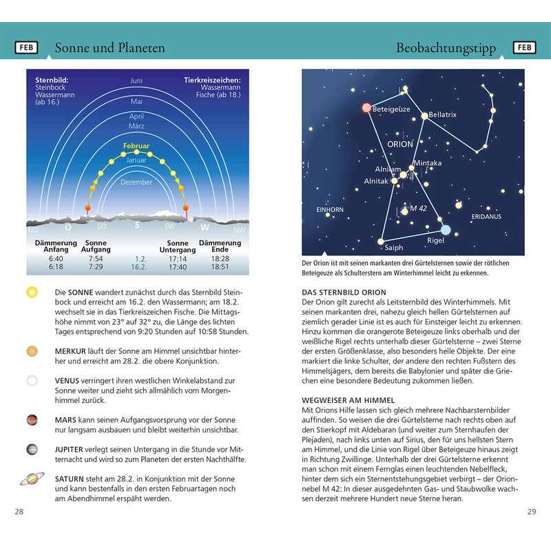 Almanach Kosmos Verlag Was tut sich am Himmel 2024