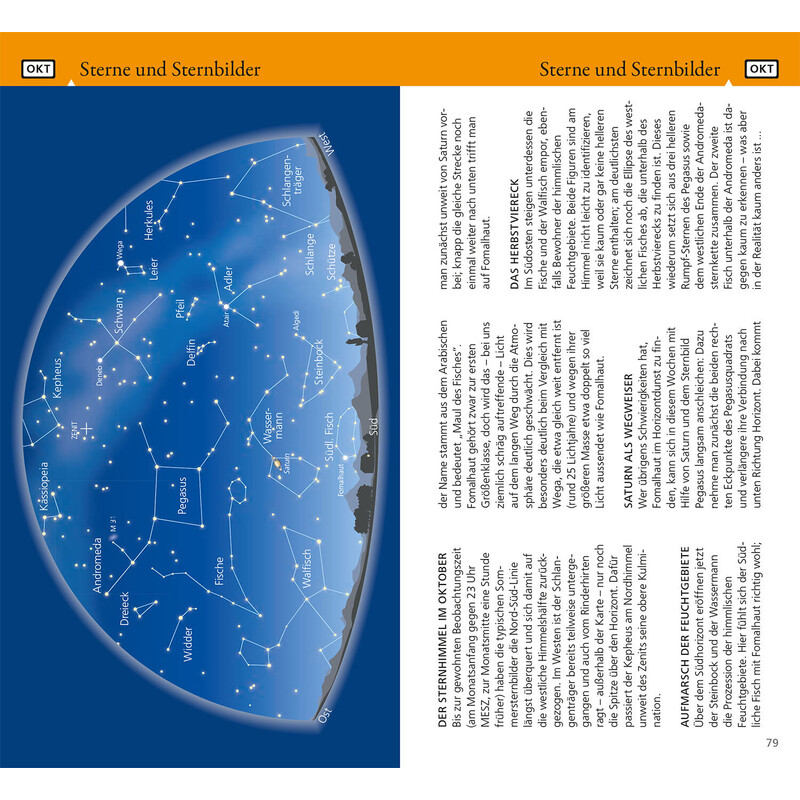 Almanach Kosmos Verlag Was tut sich am Himmel 2024