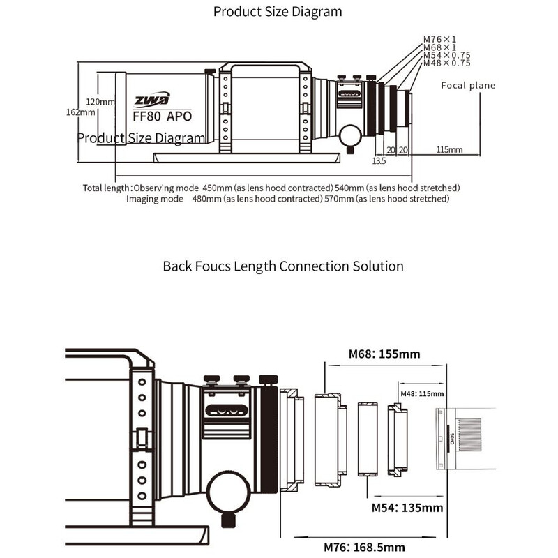 Lunette apochromatique ZWO AP 80/600 FF80