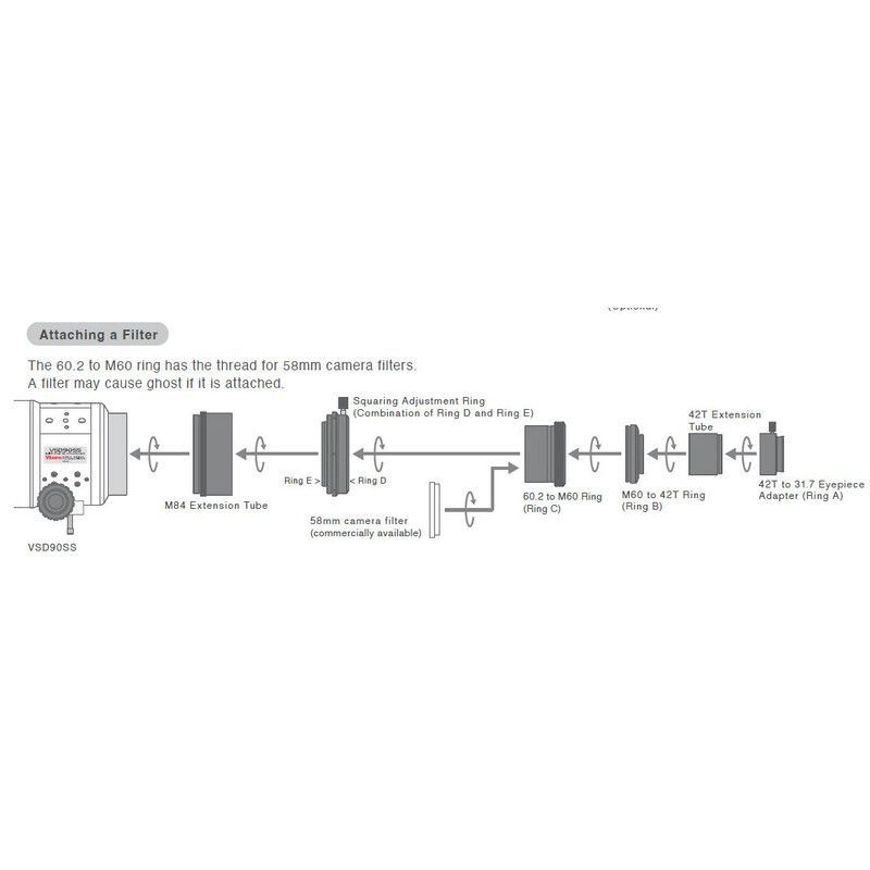 Lunette apochromatique Vixen AP 90/495 VSD90SS OTA