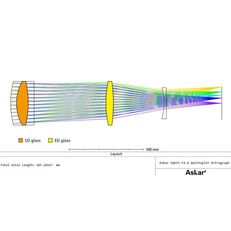 Askar Lunette apochromatique AP 55/264 SQA55 OTA