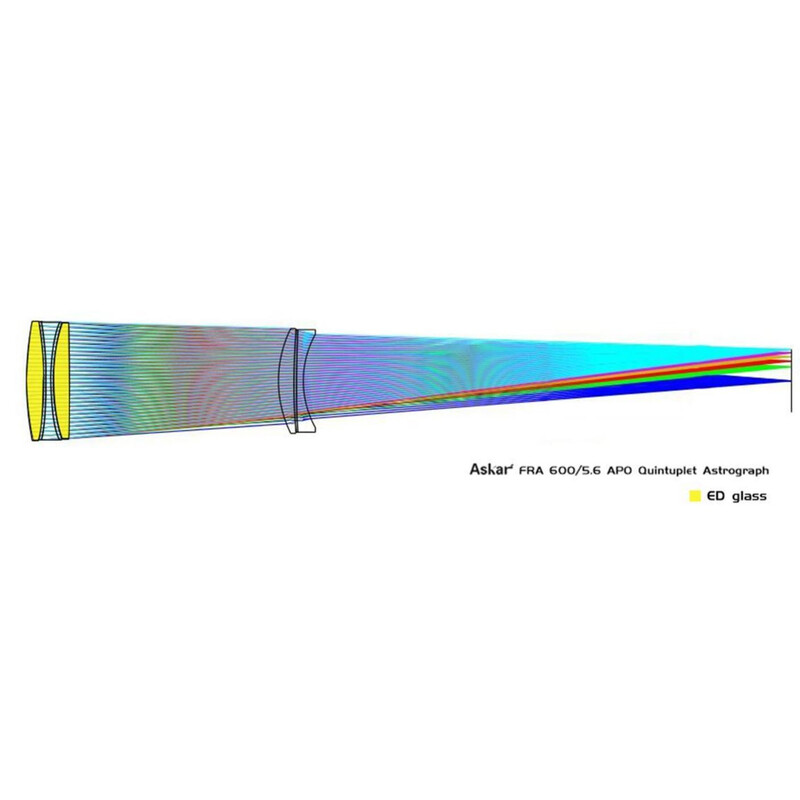 Askar Lunette apochromatique AP 108/600 Quintuplet OTA