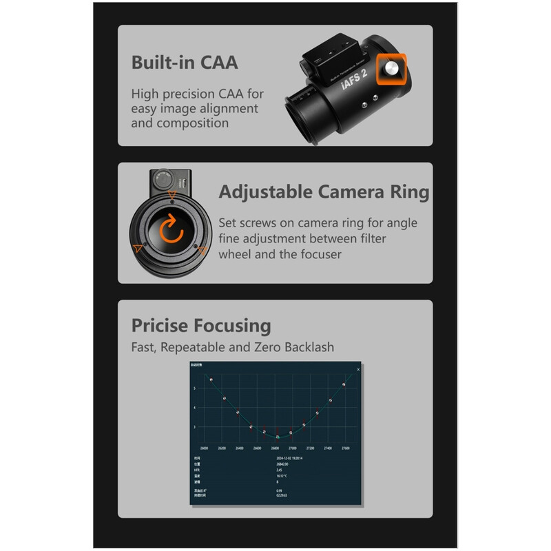 Porte-oculaire iOptron Automatic Focuser iAFS2 2"