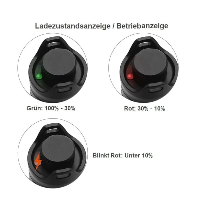 Maximtac HD-IR Gen 3 Éclairage IR LED