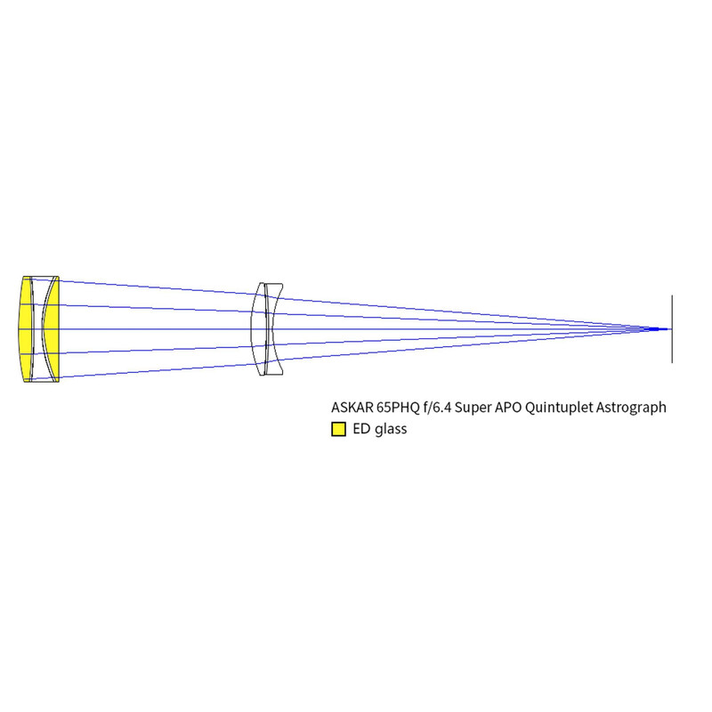 Lunette apochromatique Askar AP 65/416 65PHQ OTA