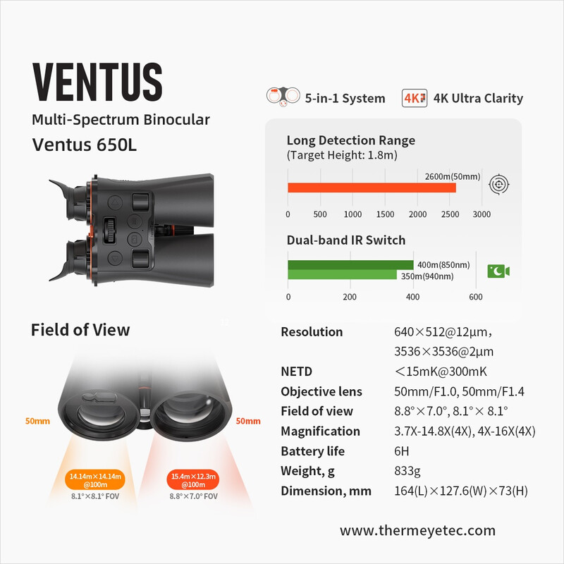 Vision nocturne ThermTec Ventus 650L