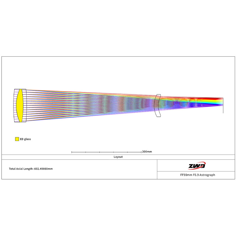 Lunette apochromatique ZWO AP 90/609 FF90 AM3N+PE160+TC40