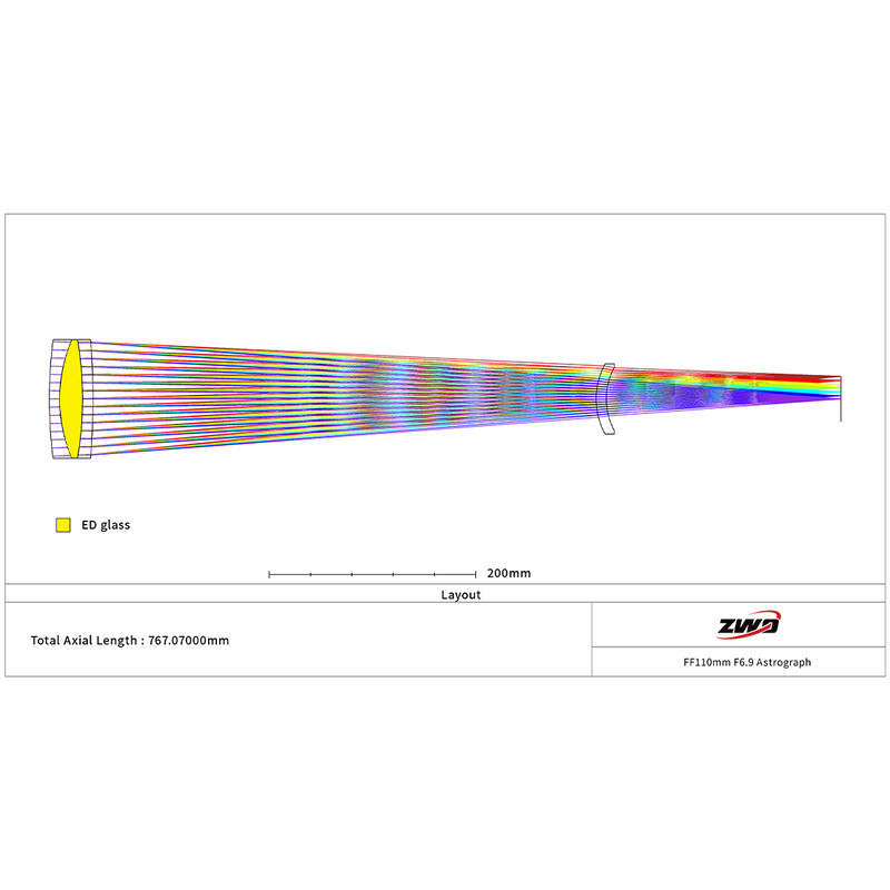 Lunette apochromatique ZWO AP 110/766 FF110