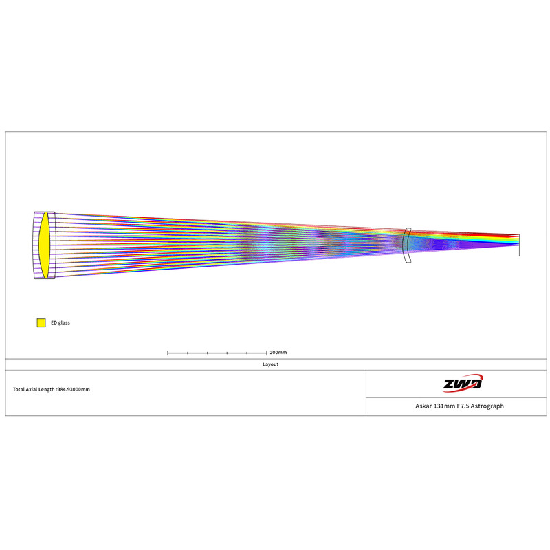 Lunette apochromatique ZWO AP 131/983 FF131 AM7+PE200+TC40
