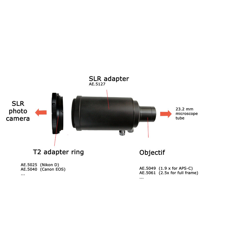 Euromex Adaptateur AE.5127, pour SRL-Kamera